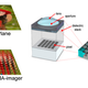 Illustration for article titled New Camera Chip Design Can Take Photos in 3D